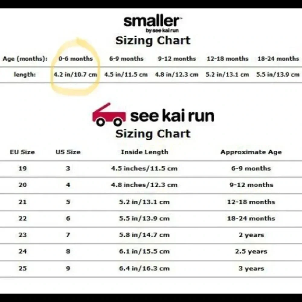 See Kai Run Smaller shoes Sophie Mary Jane hot pink patent size 0-6‎ months